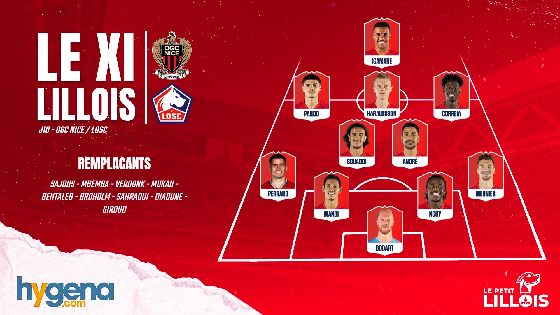 OGC Nice – LOSC : Les compositions officielles, Olivier Giroud sur le banc