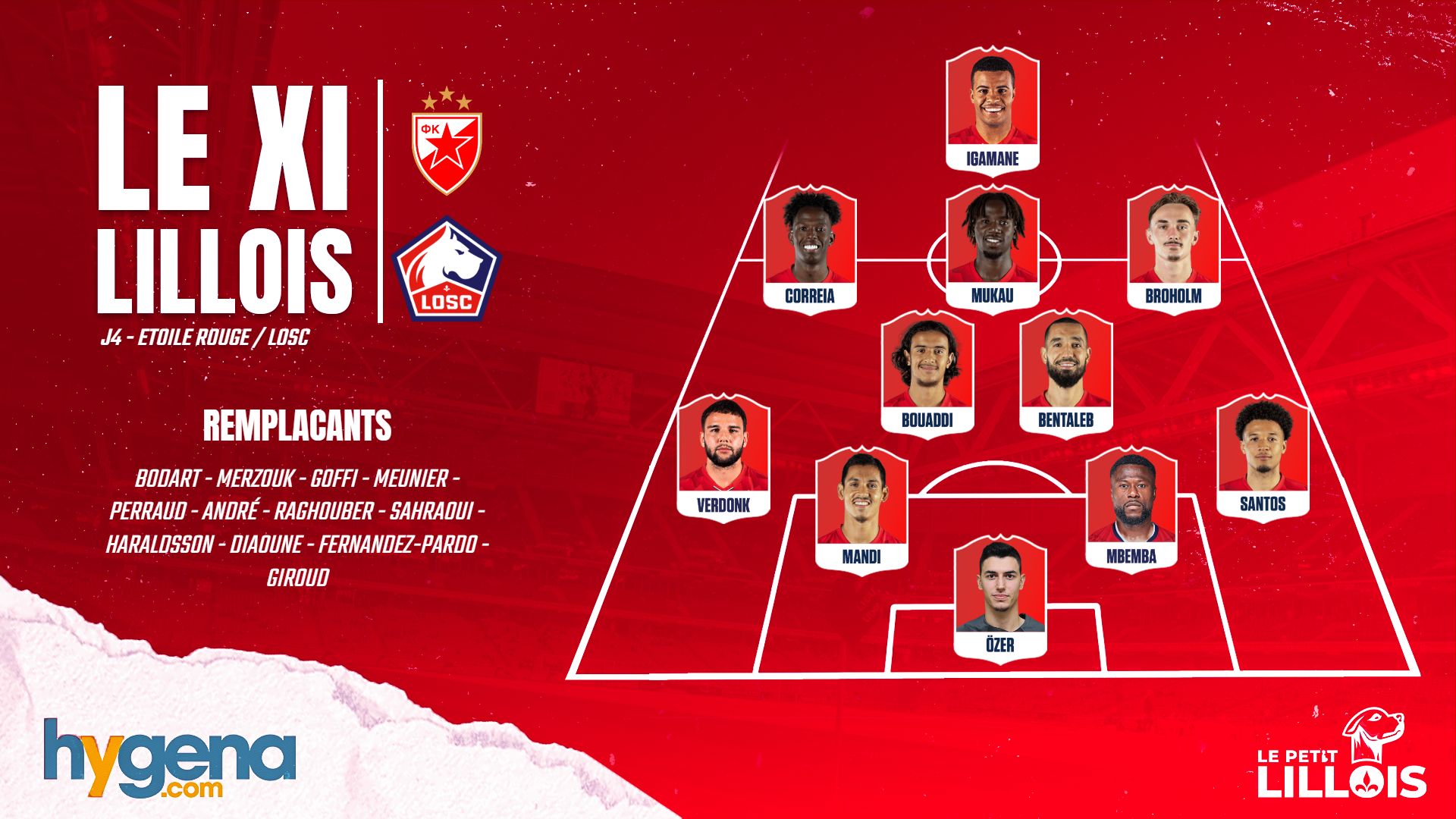 Étoile Rouge de Belgrade – LOSC : les compositions officielles, Marius Broholm titulaire