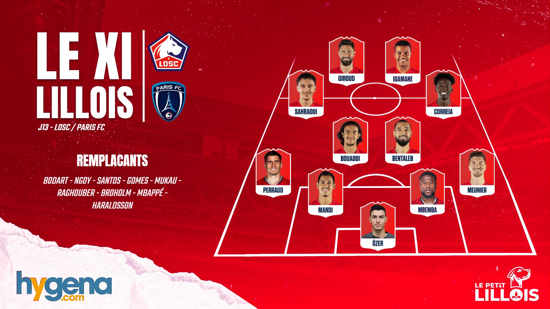 LOSC – Paris FC : Les compositions officielles, Igamane et Giroud titulaires