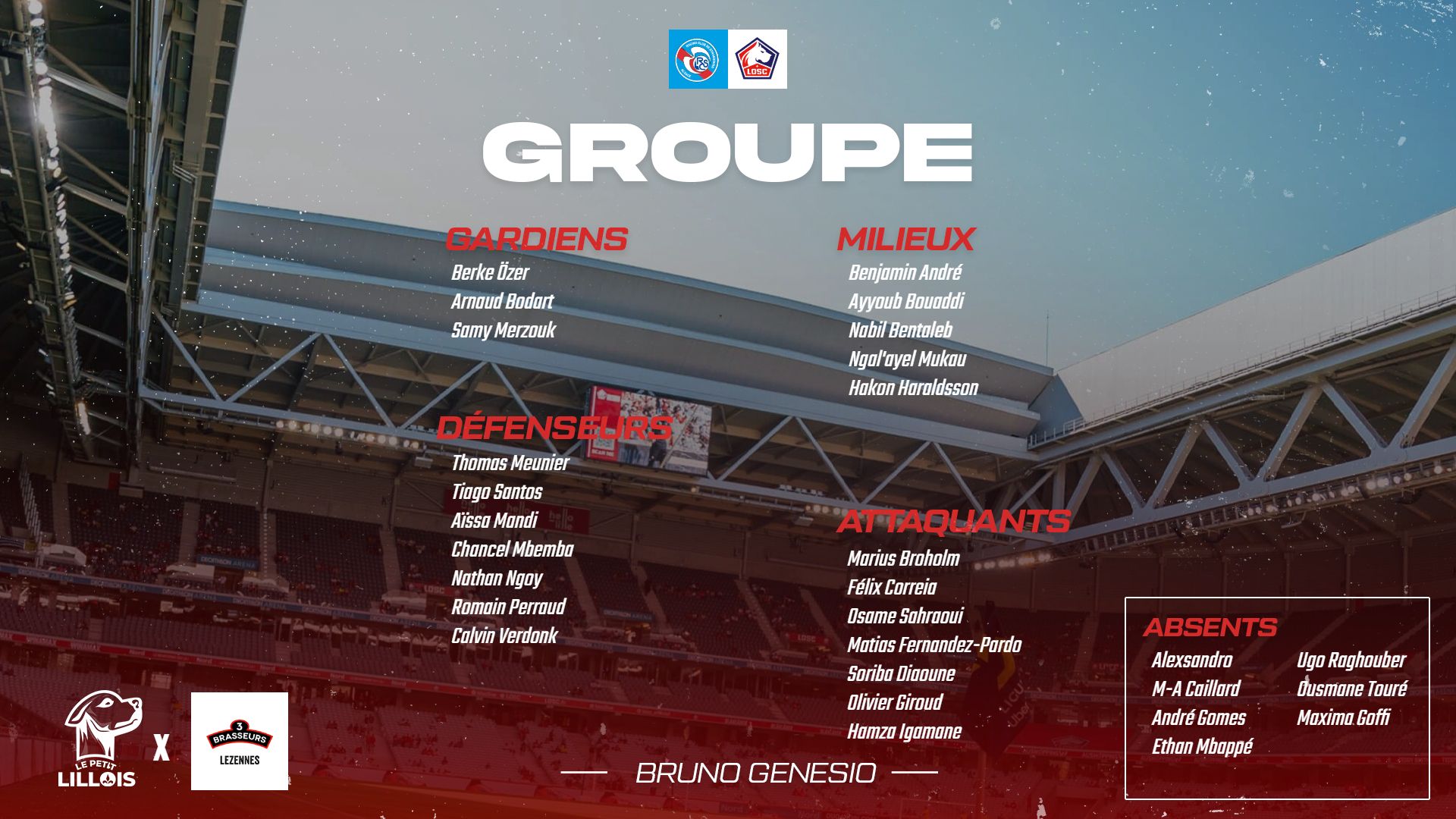 Ligue 1 – J12 : Pas de Raghouber, le groupe lillois pour RC Strasbourg – LOSC