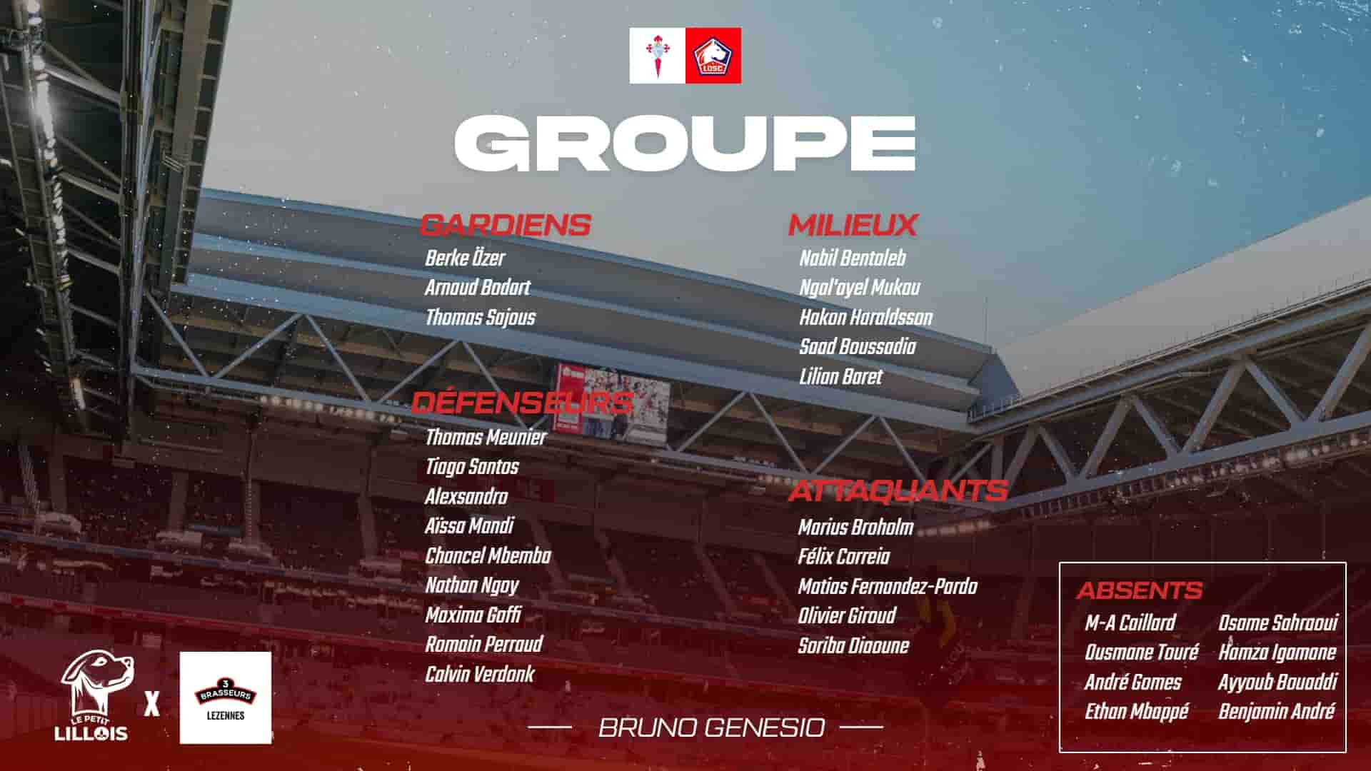 Huit absences confirmées : Le groupe lillois pour Celta Vigo – LOSC