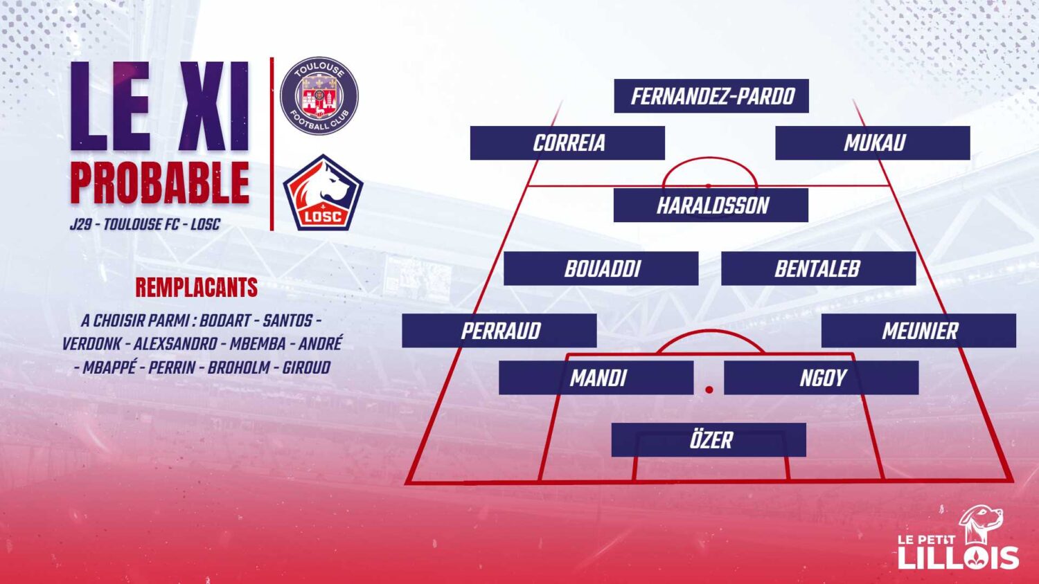 Doutes pour Ngal’ayel Mukau ? Les compositions probables pour Toulouse – Lille