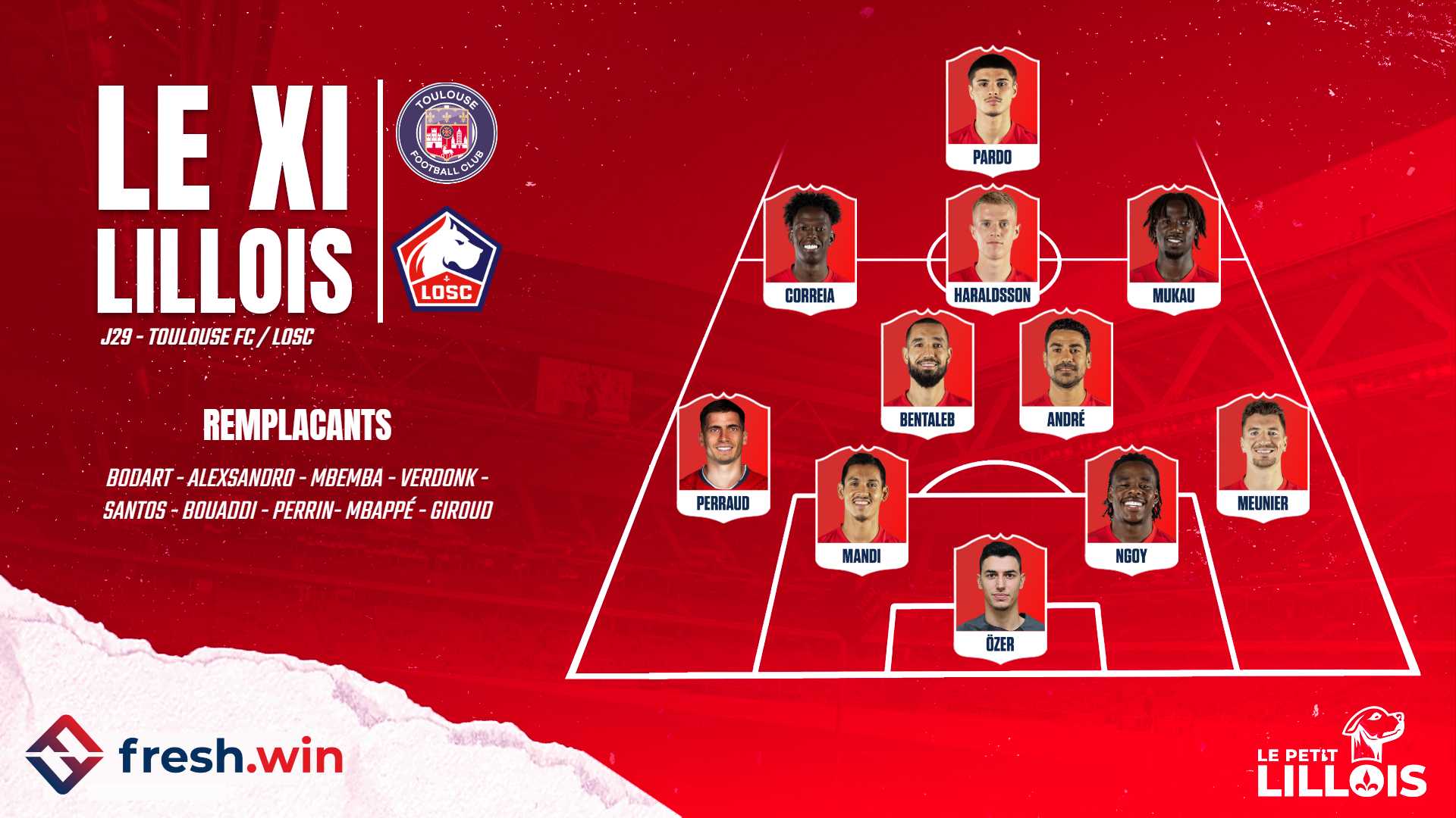 Benjamin André titulaire : Les compositions officielles pour TFC – LOSC