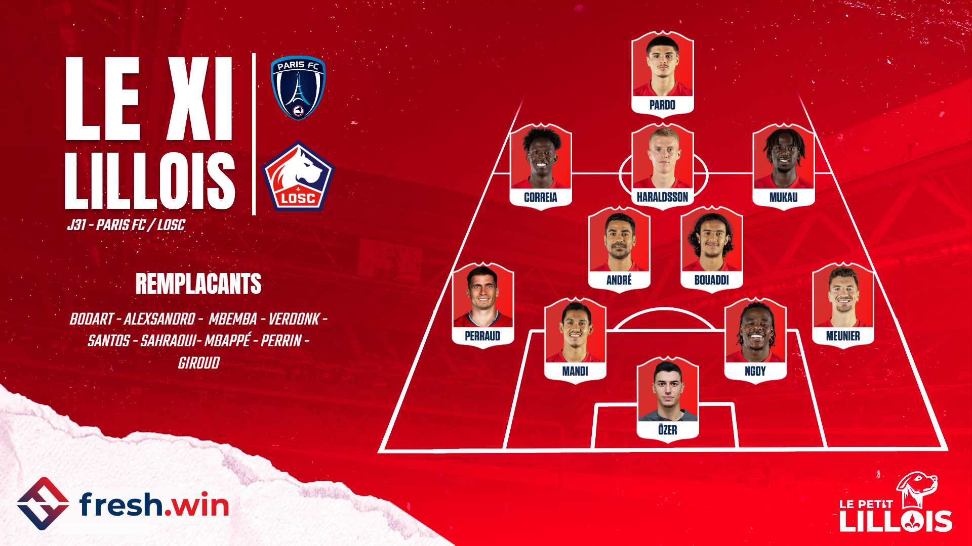 Paris FC – LOSC : Les compositions officielles, pas de surprise