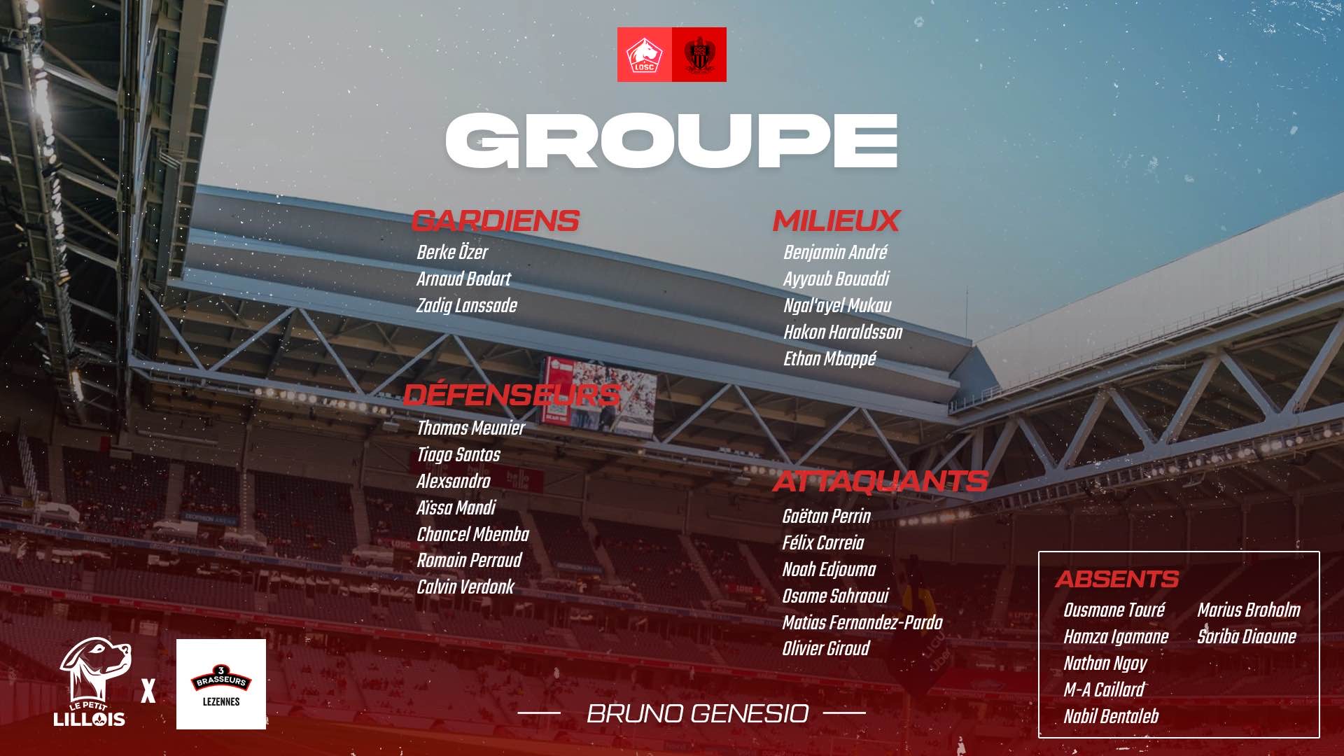 Lille – Nice : Le groupe du LOSC, Osame Sahraoui de retour